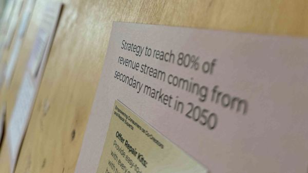 AI Og Gensalg Strategy