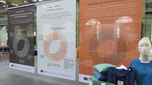 Sammen Skaber Vi Innovative Løsninger Loop Forum 2024 Closing Loops