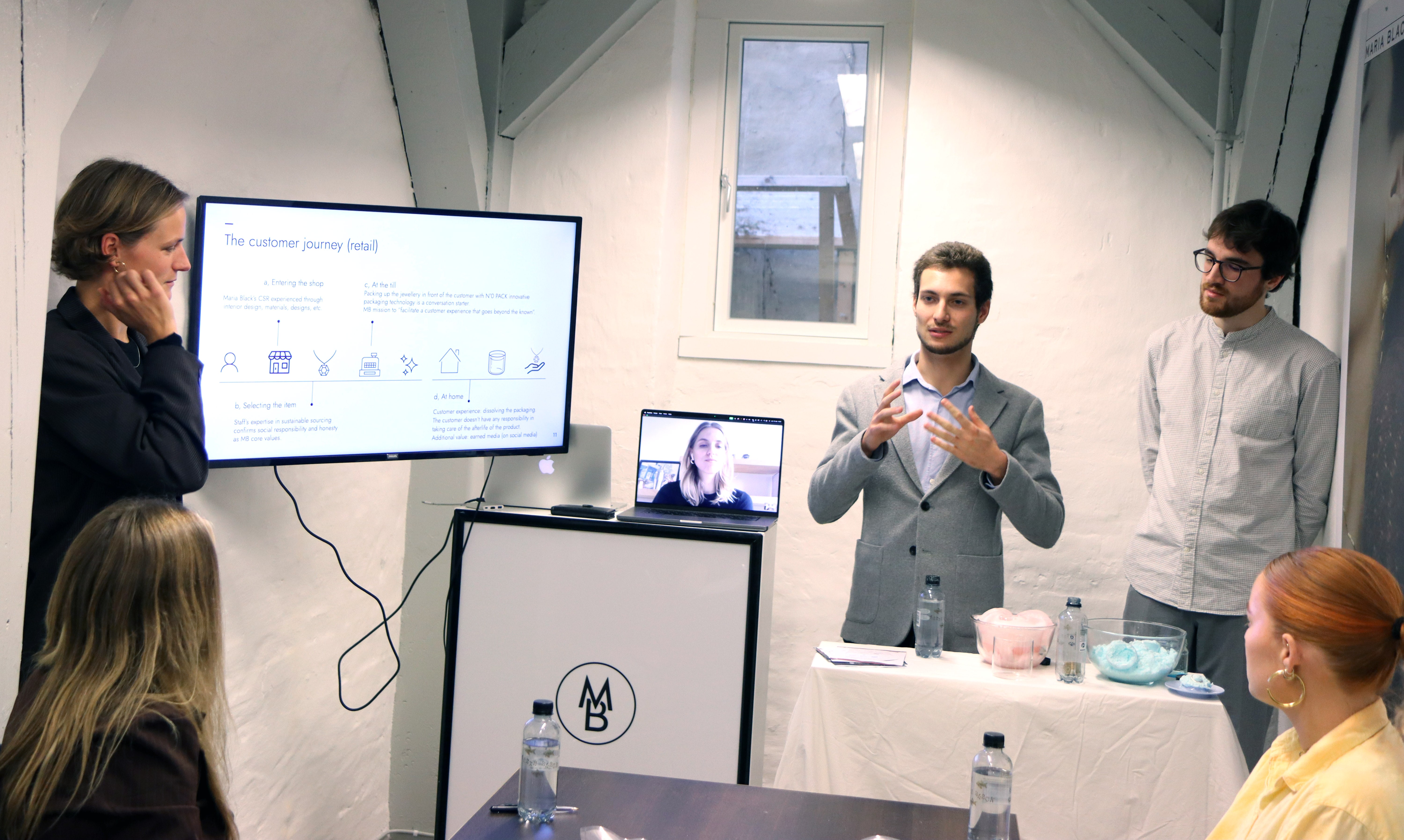 spin-in-studerende-løsninger-baeredygtighed