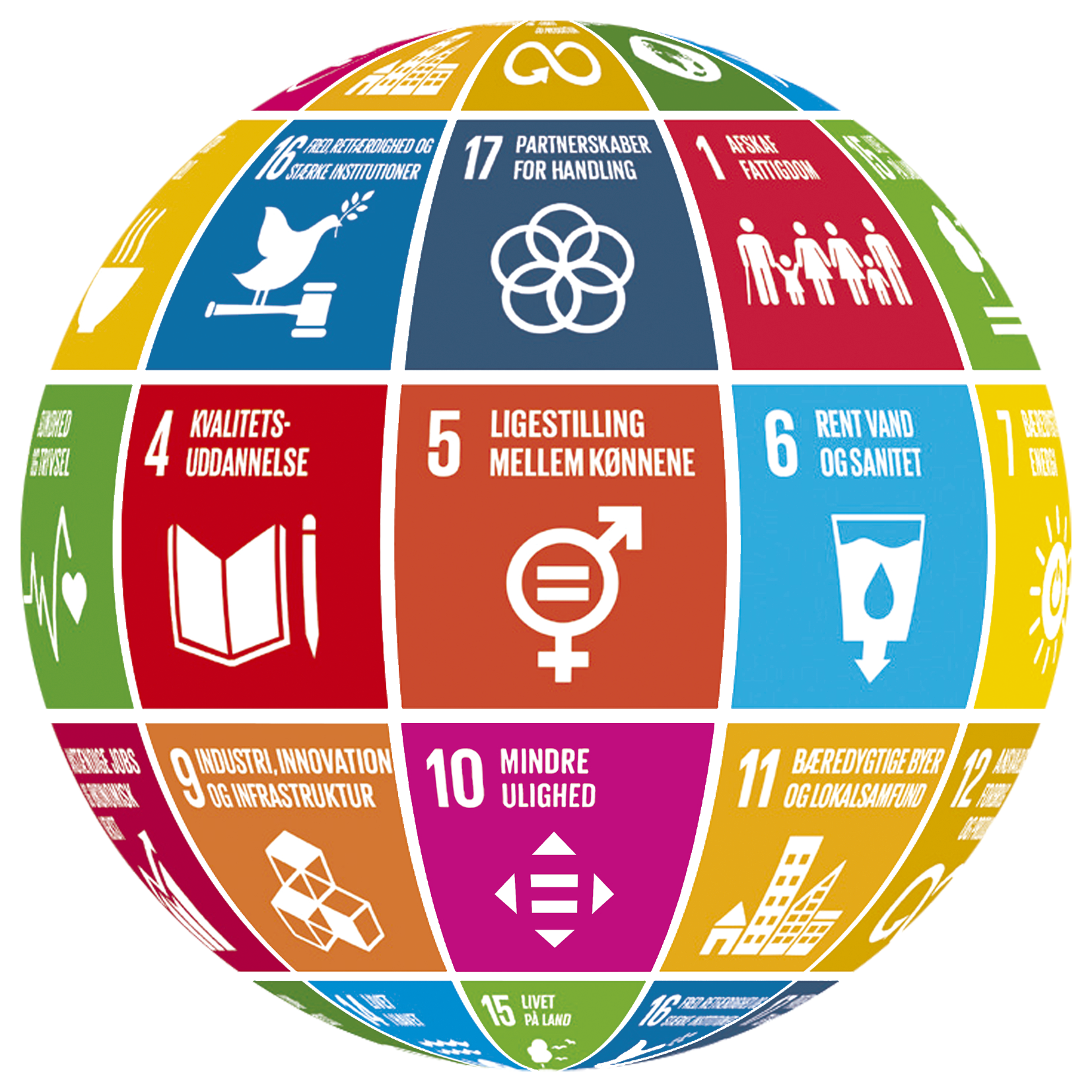 SDG In Action: Bliv Klogere På Verdensmålene